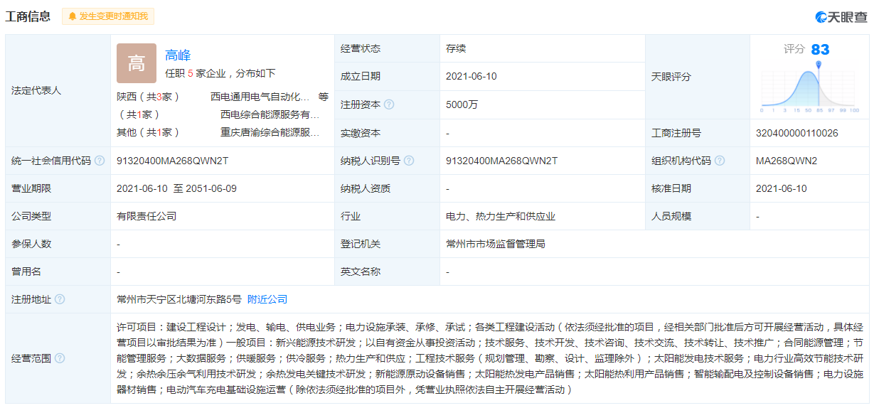 西电集团再落子,西电综合能源服务有限责任公司成立!