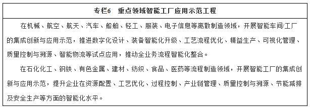 创新驱动能源革命 解读《“十三五”国家战略性新兴产业发展规划》中的新兴能源技术研发